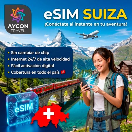 eSIM Suíça