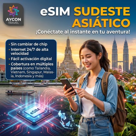 eSIM Asie du Sud-Est (8 pays)